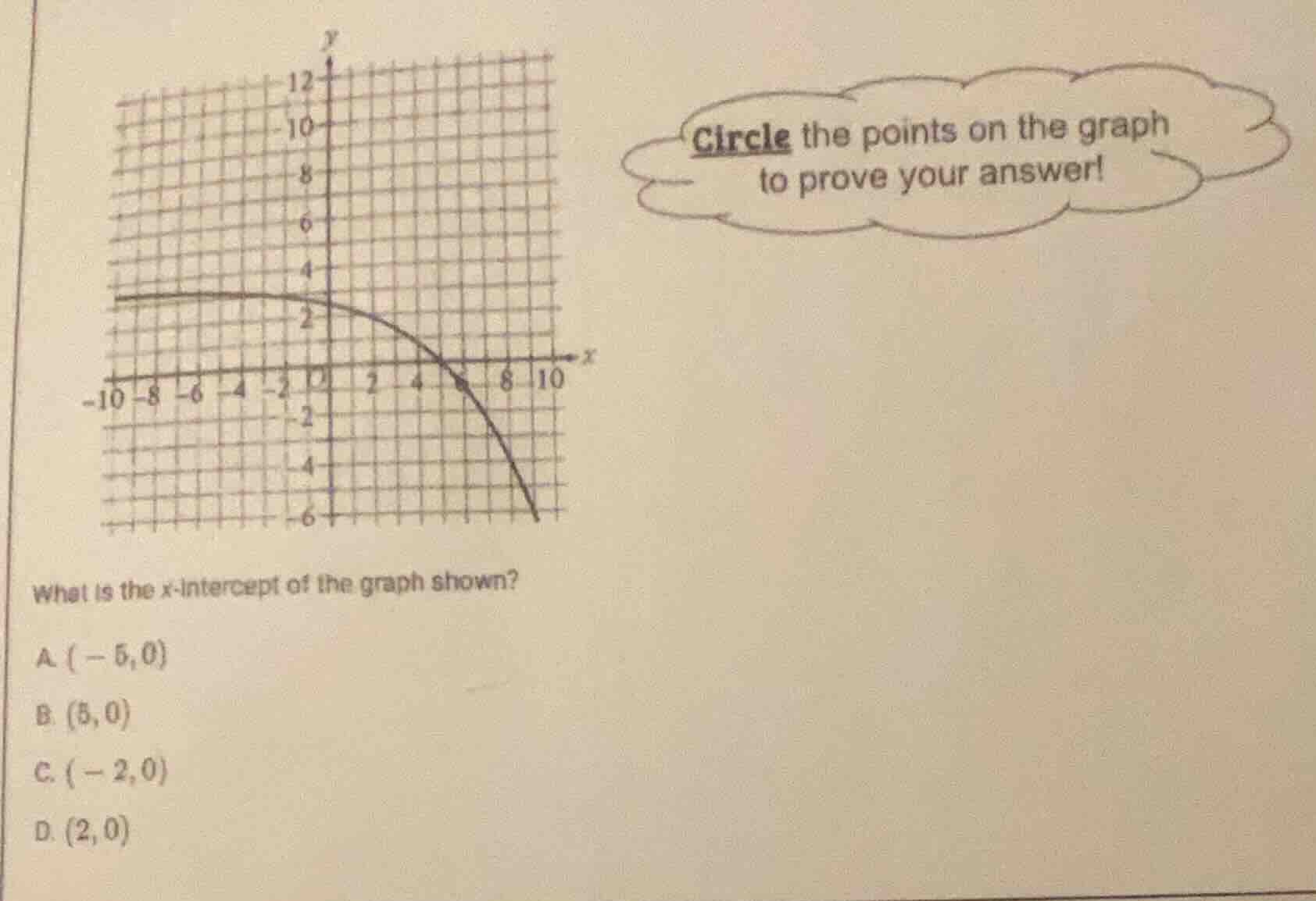circle the points on the graph to prove your answer! what is the x - in…