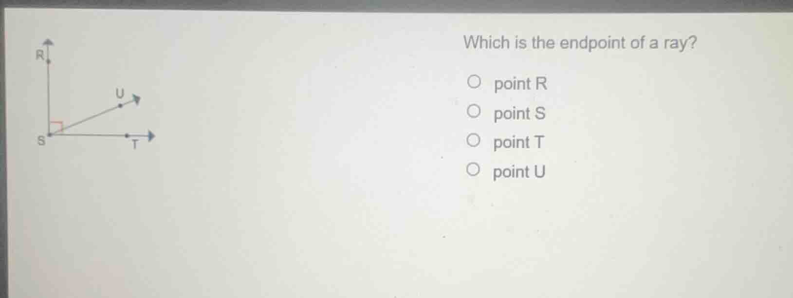 which is the endpoint of a ray? ○ point r ○ point s ○ point t ○ point u