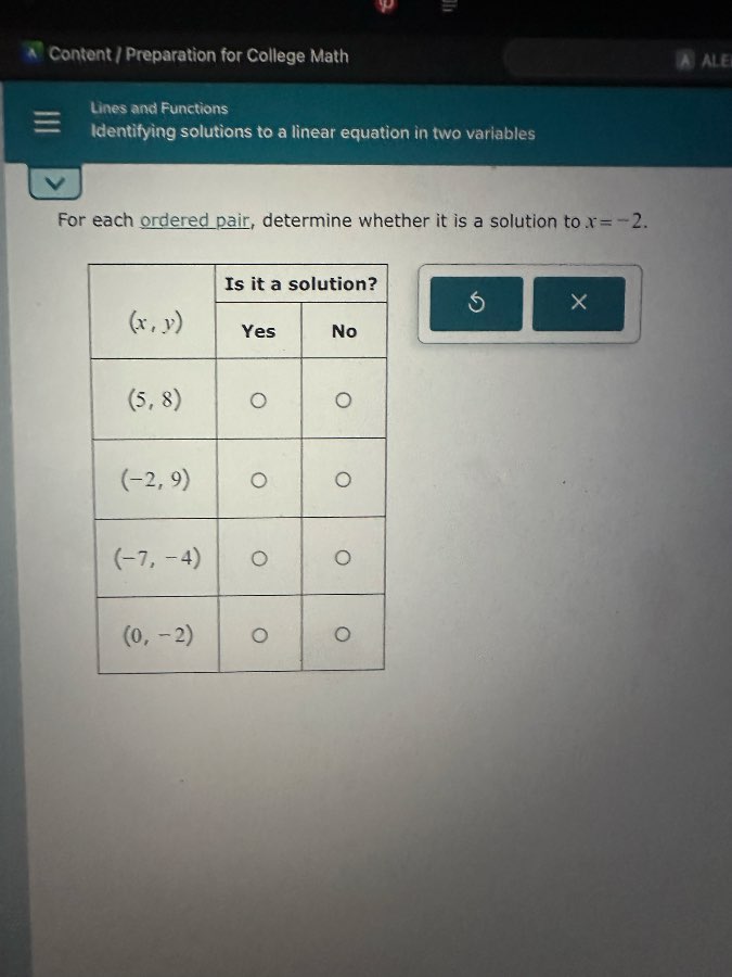 for each ordered pair, determine whether it is a solution to ( x = -2 )…