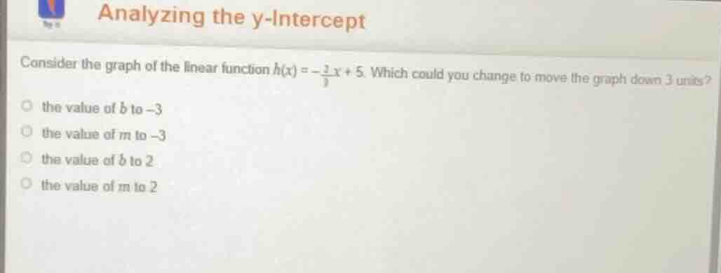 analyzing the y-intercept consider the graph of the linear function ( h…