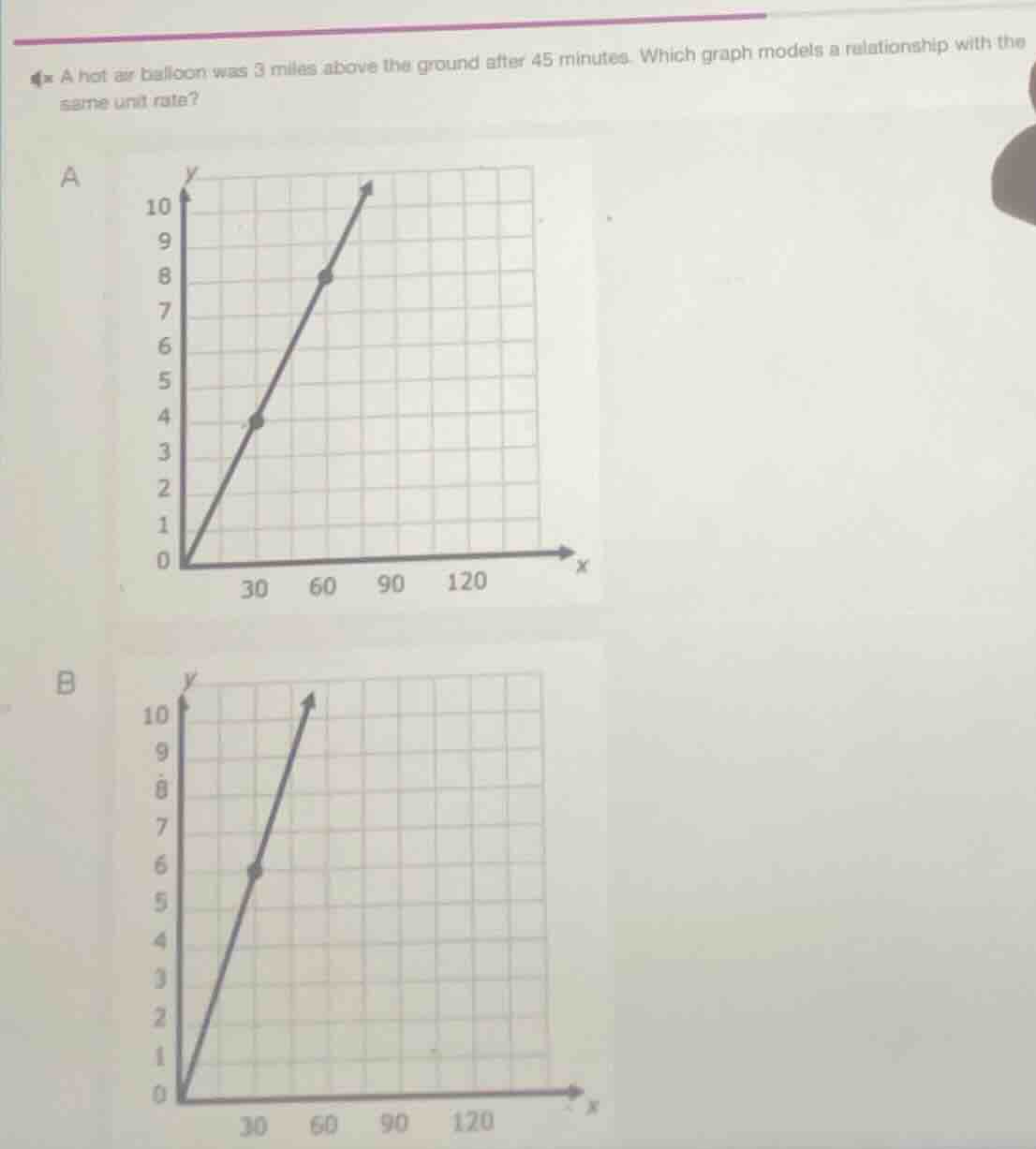 a hot air balloon was 3 miles above the ground after 45 minutes. which …