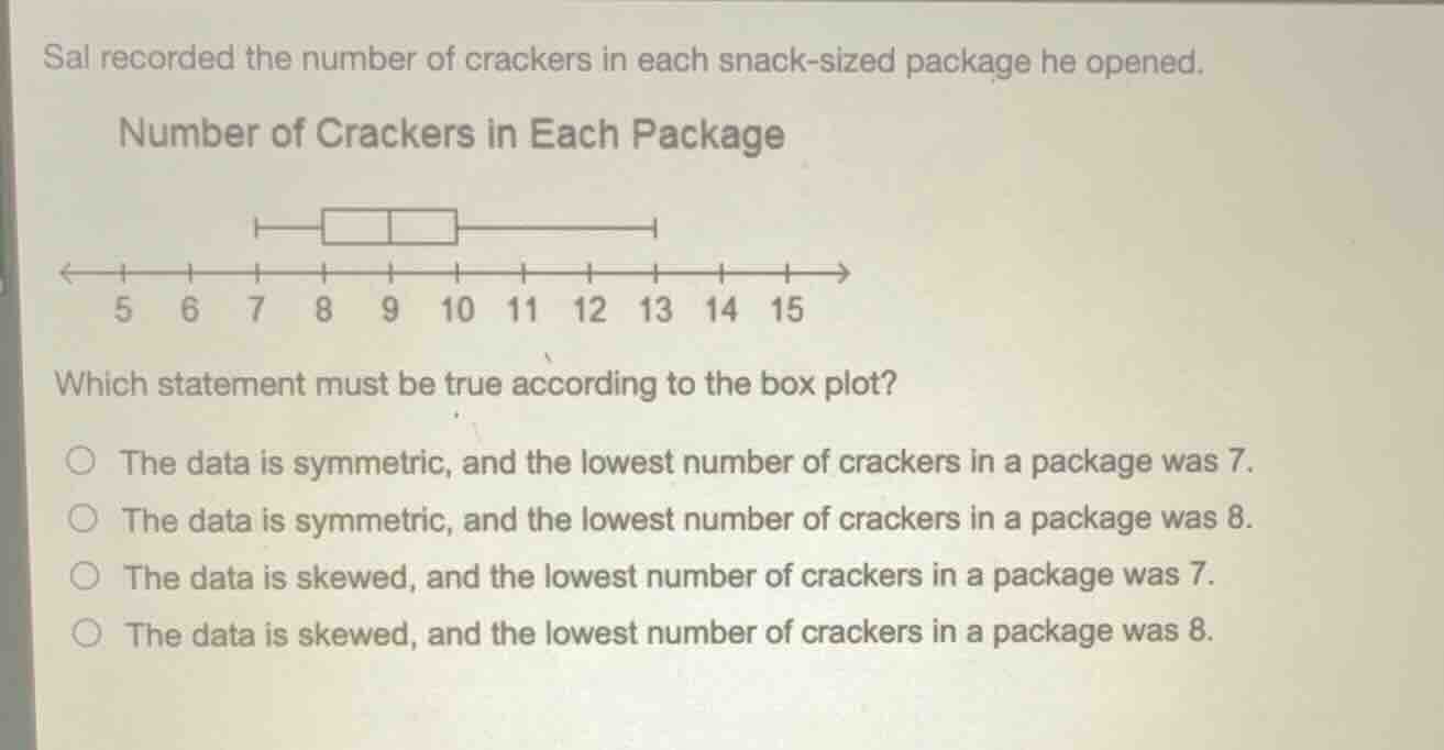 sal recorded the number of crackers in each snack - sized package he op…