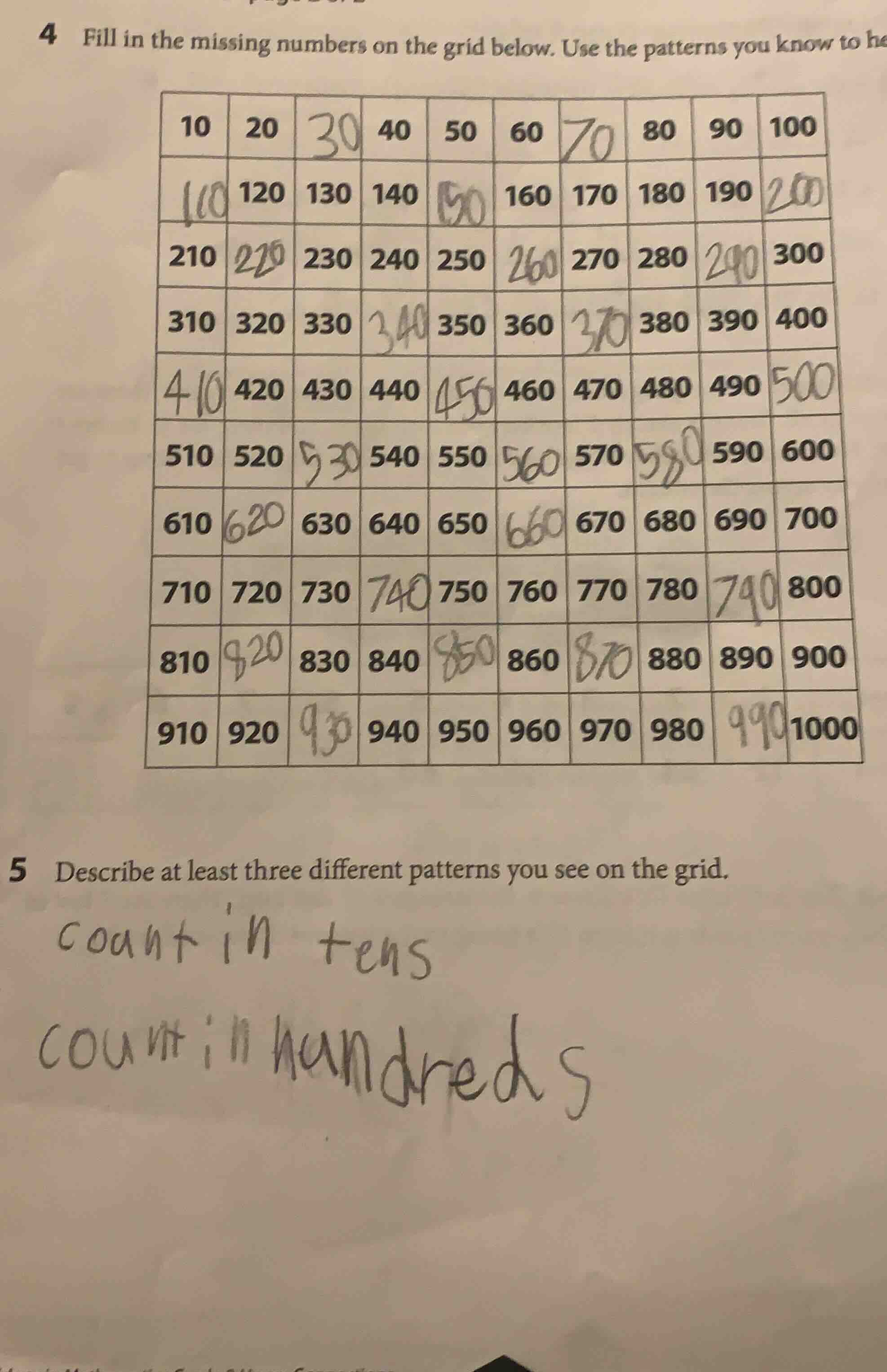4 fill in the missing numbers on the grid below. use the patterns you k…