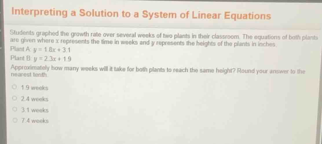 interpreting a solution to a system of linear equations students graphe…