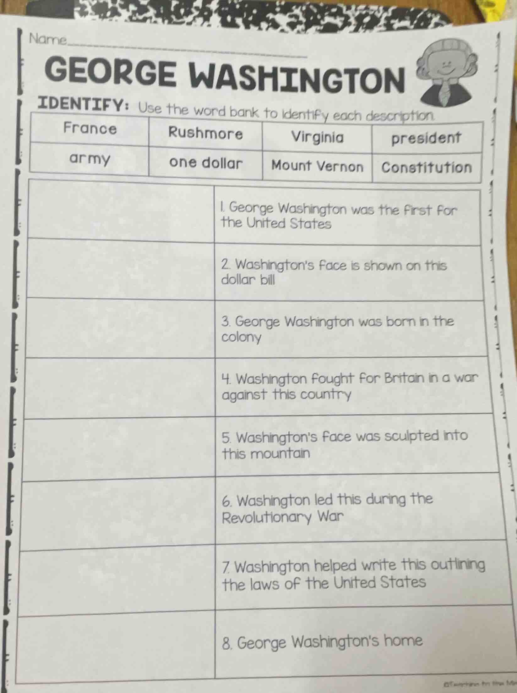 name george washington identify: use the word bank to identify each des…