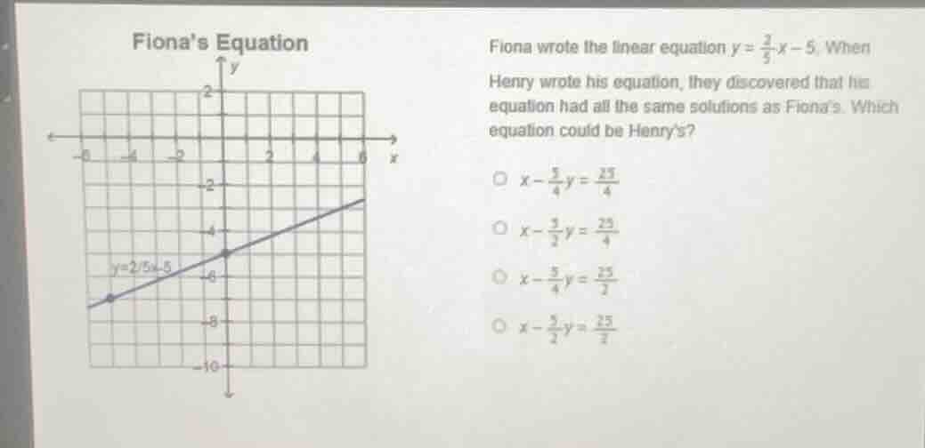 fiona’s equation fiona wrote the linear equation ( y = \frac{2}{5}x - 5…
