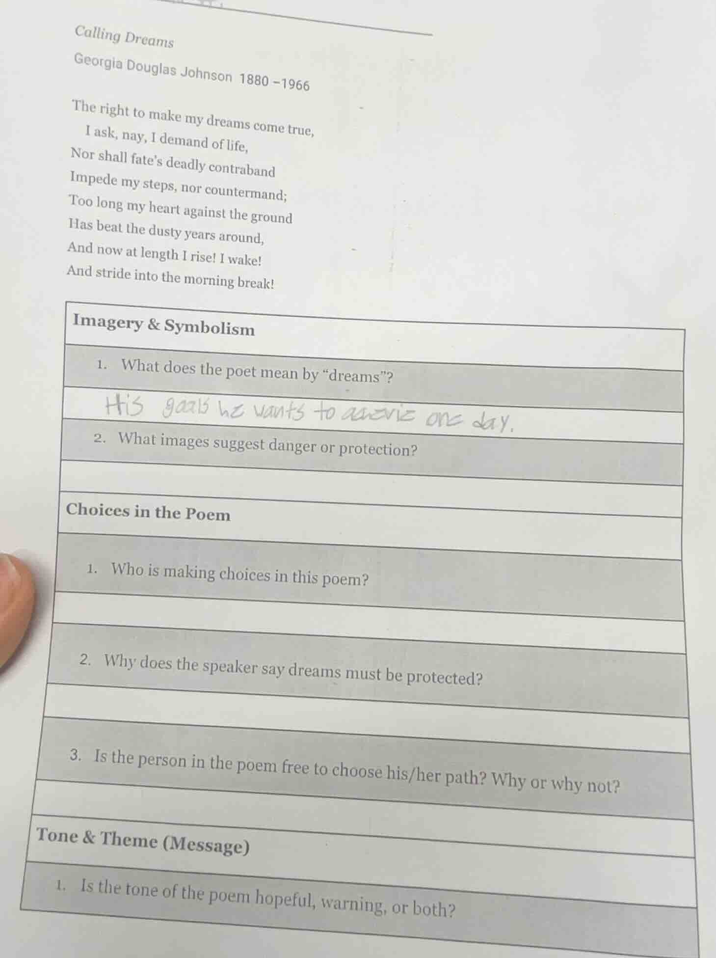 calling dreams georgia douglas johnson 1880 - 1966 the right to make my…