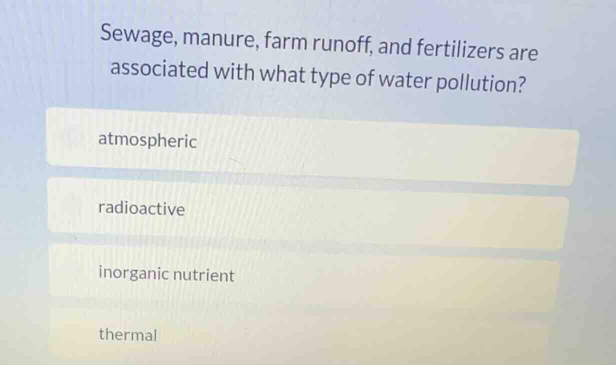 sewage, manure, farm runoff, and fertilizers are associated with what t…