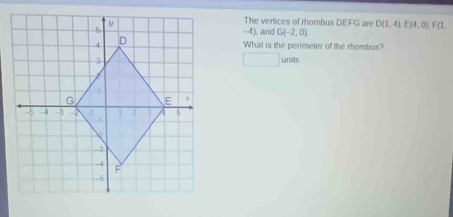 the vertices of rhombus defg are d(1, 4), e(4, 0), f(1, -4), and g(-2, …