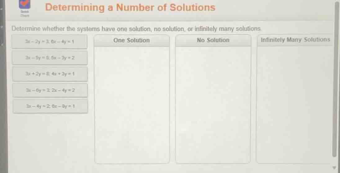 determining a number of solutions determine whether the systems have on…