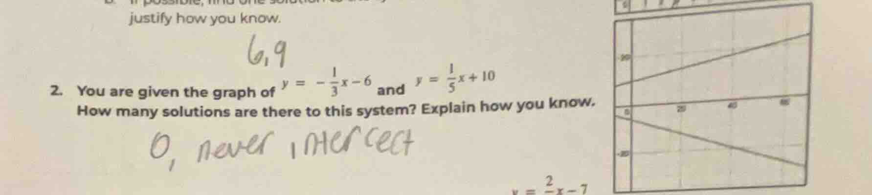 2. you are given the graph of $y = -\frac{1}{3}x - 6$ and $y = \frac{1}…