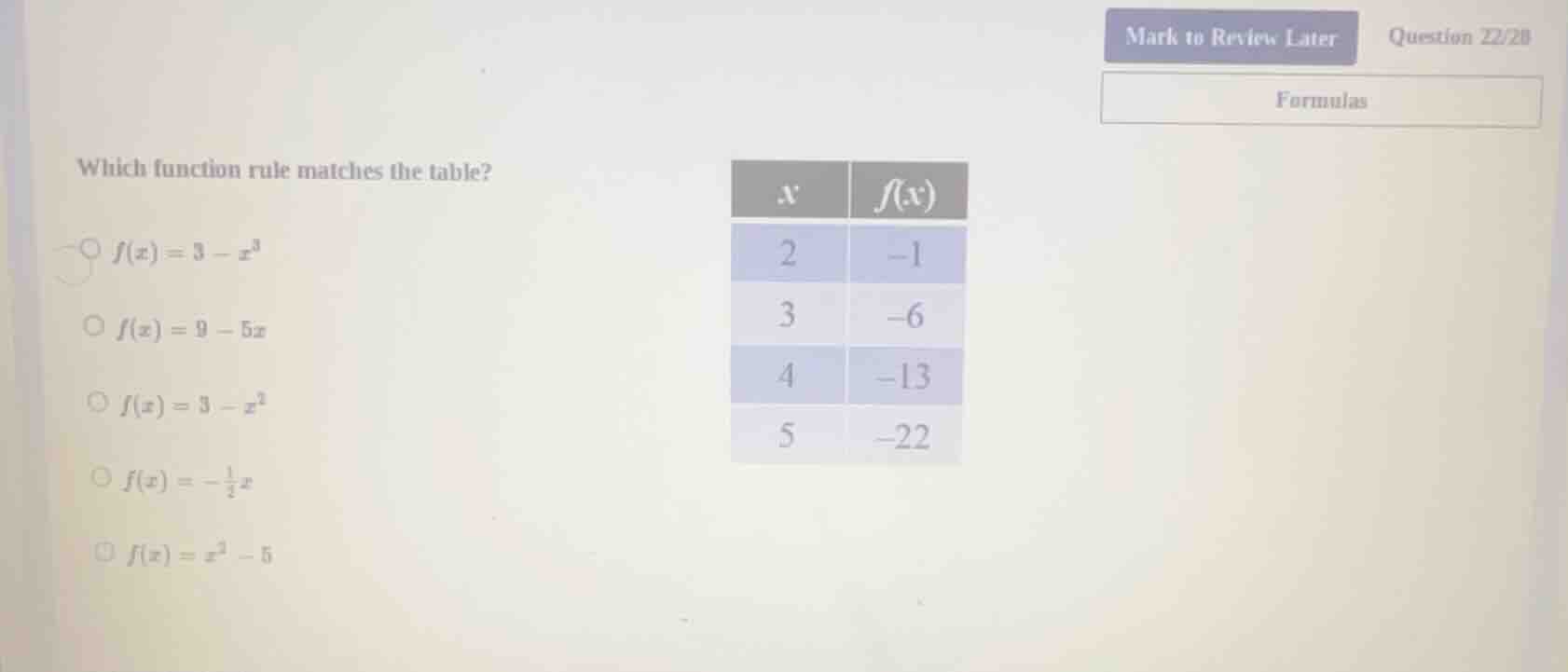 which function rule matches the table? $f(x)=3 - x^3$ $f(x)=9 - 5x$ $f(…