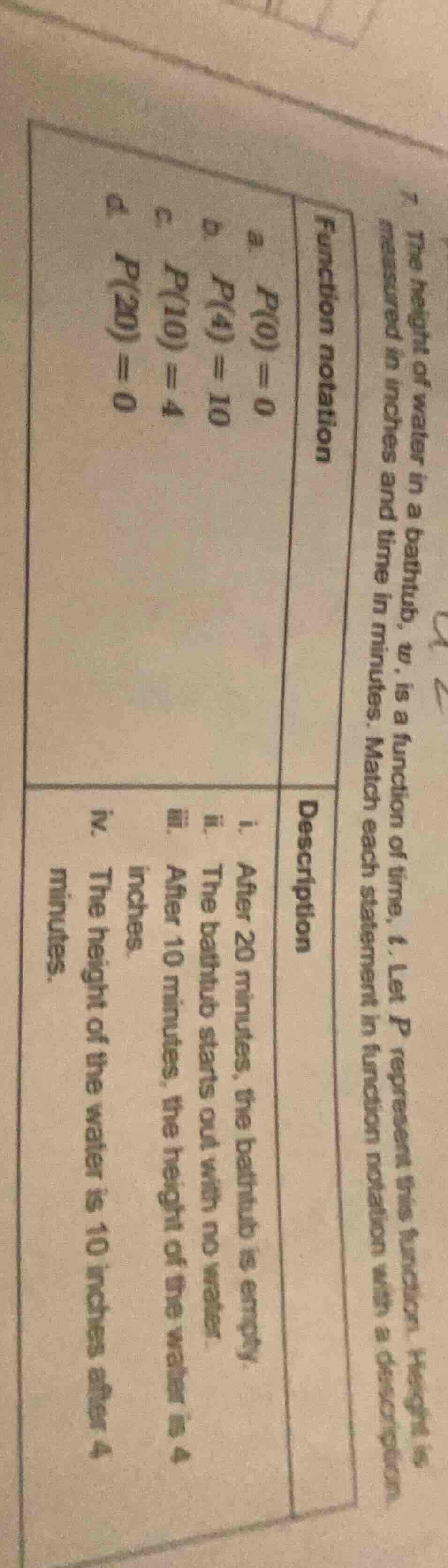 7. the height of water in a bathtub, w, is a function of time, t. let p…
