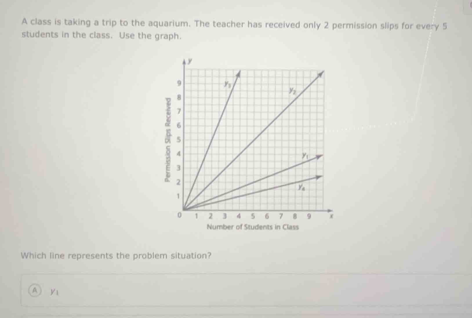 a class is taking a trip to the aquarium. the teacher has received only…