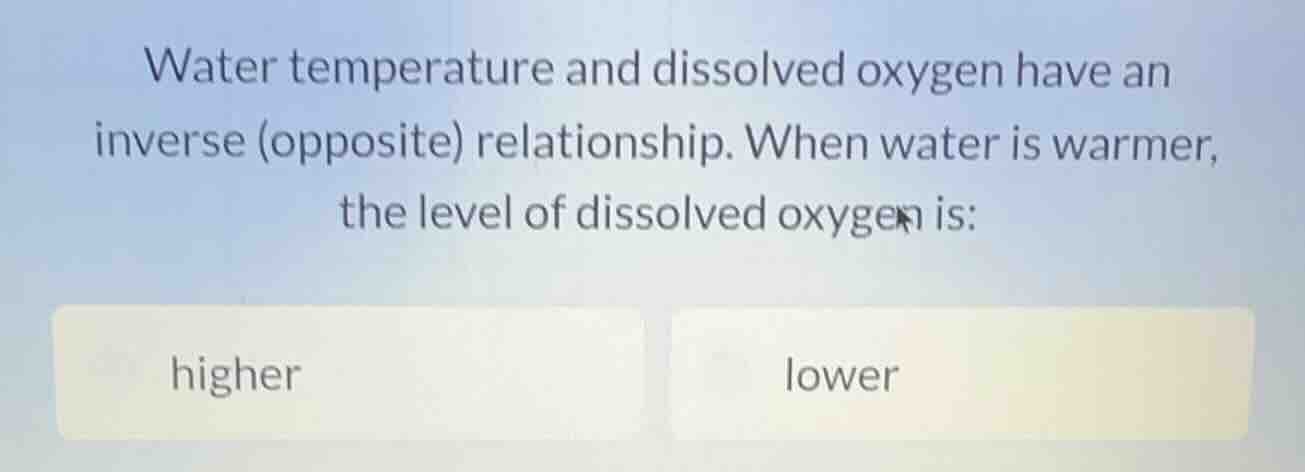 water temperature and dissolved oxygen have an inverse (opposite) relat…