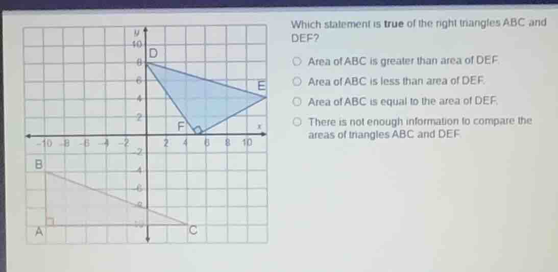 which statement is true of the right triangles abc and def? area of abc…