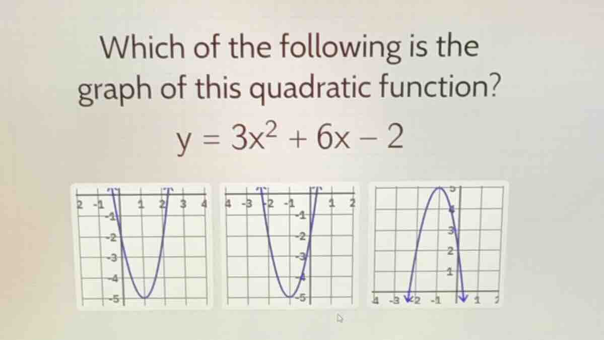 which of the following is the graph of this quadratic function? y = 3x²…