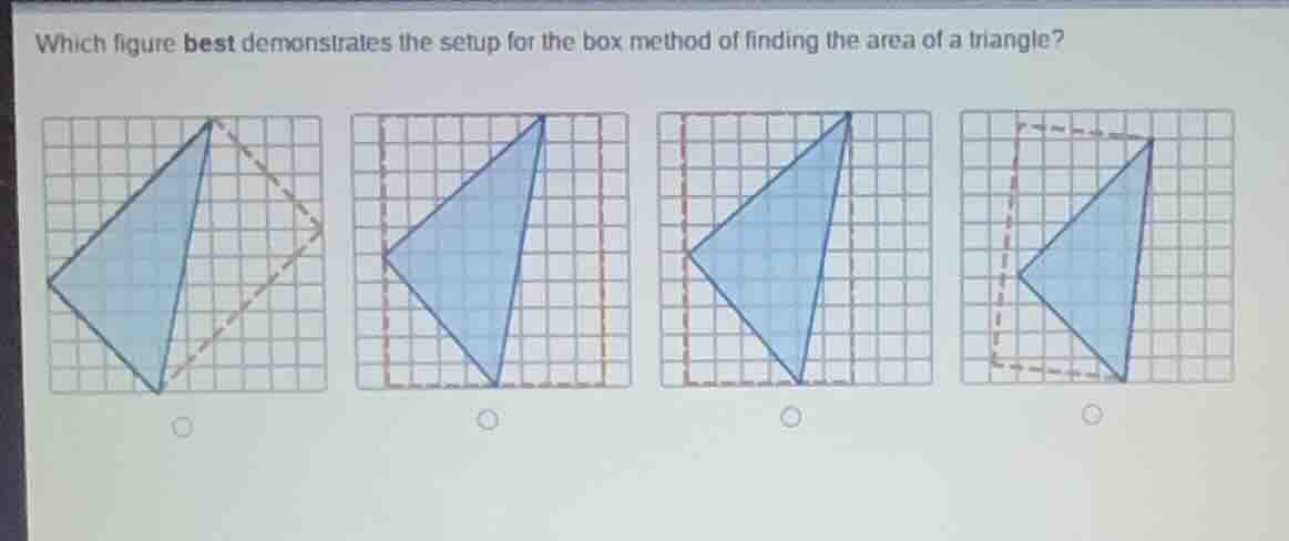 which figure best demonstrates the setup for the box method of finding …