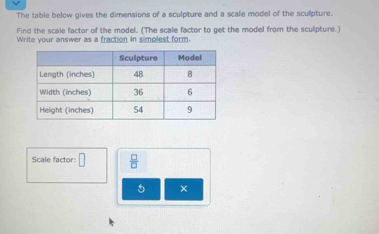 the table below gives the dimensions of a sculpture and a scale model o…