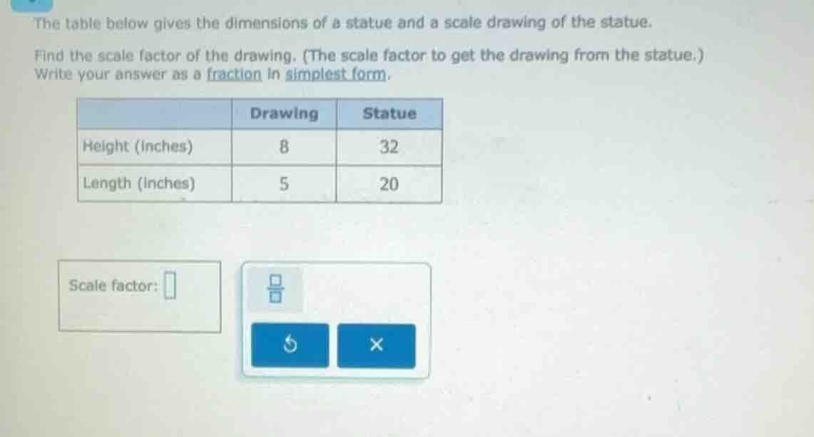 the table below gives the dimensions of a statue and a scale drawing of…