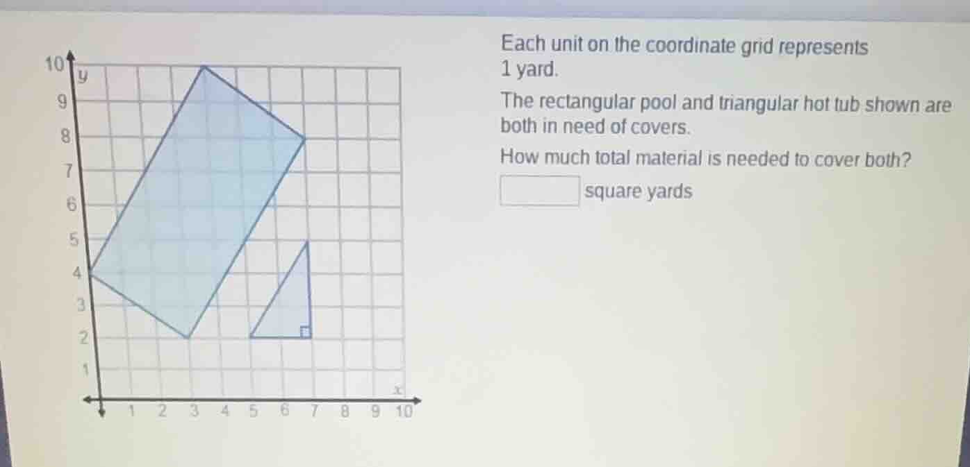 each unit on the coordinate grid represents 1 yard. the rectangular poo…