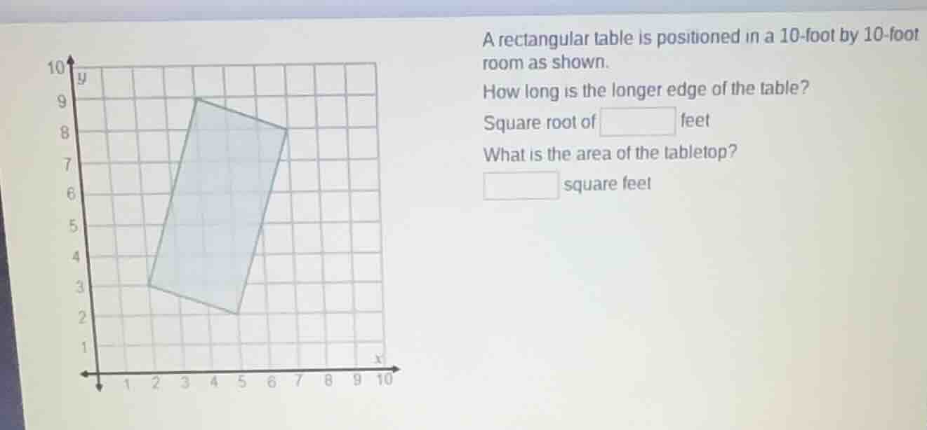 a rectangular table is positioned in a 10 - foot by 10 - foot room as s…