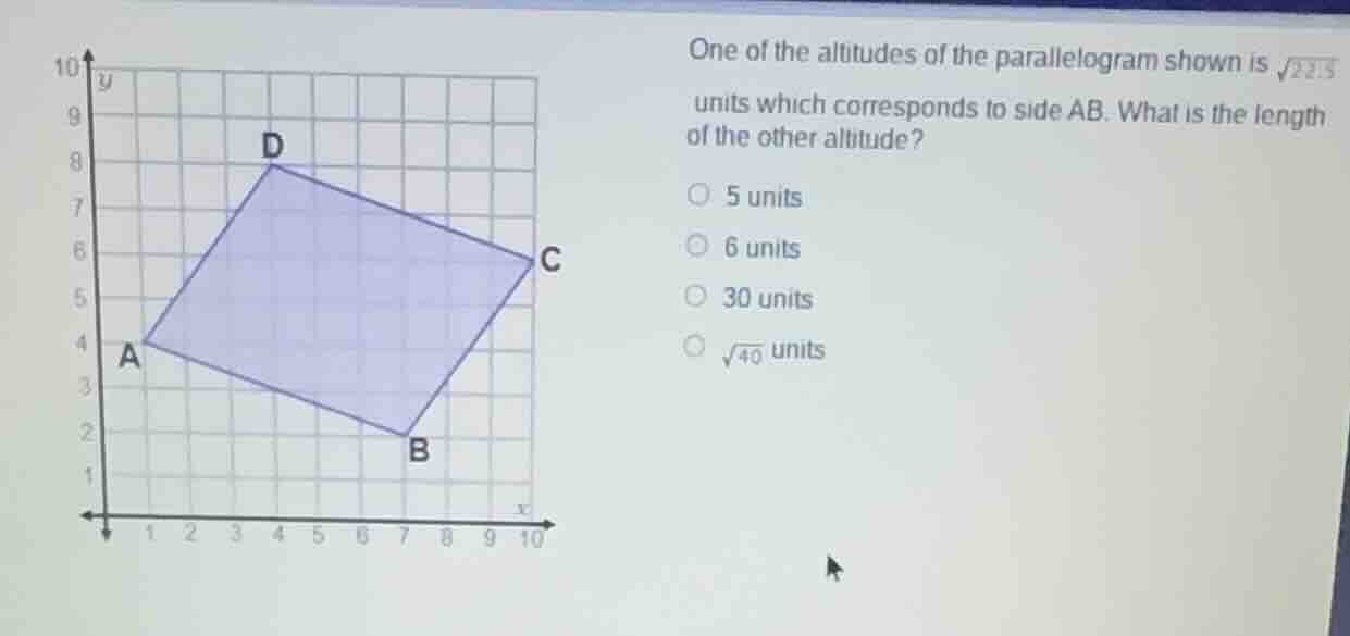 one of the altitudes of the parallelogram shown is \\(\\sqrt{225}\\) un…