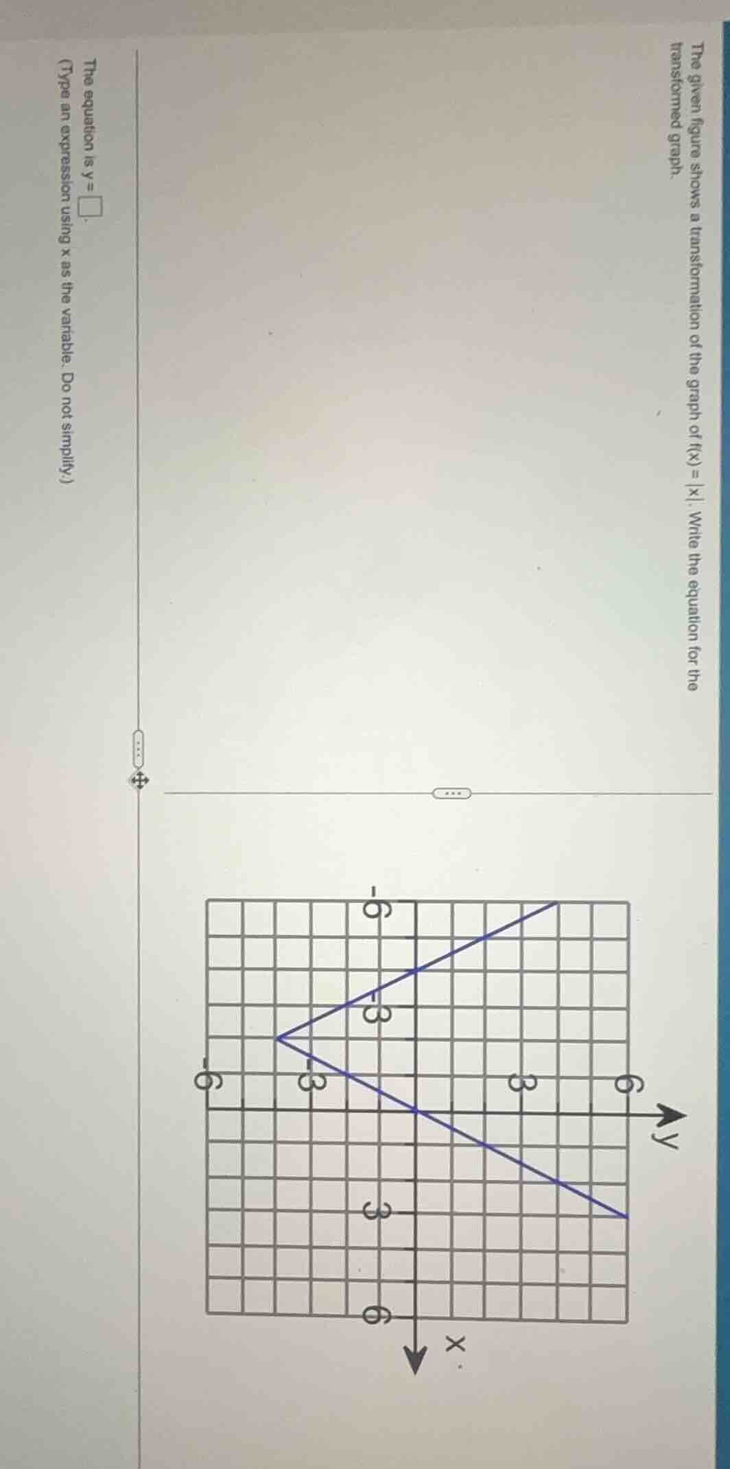 the given figure shows a transformation of the graph of ( f(x) = |x| ).…