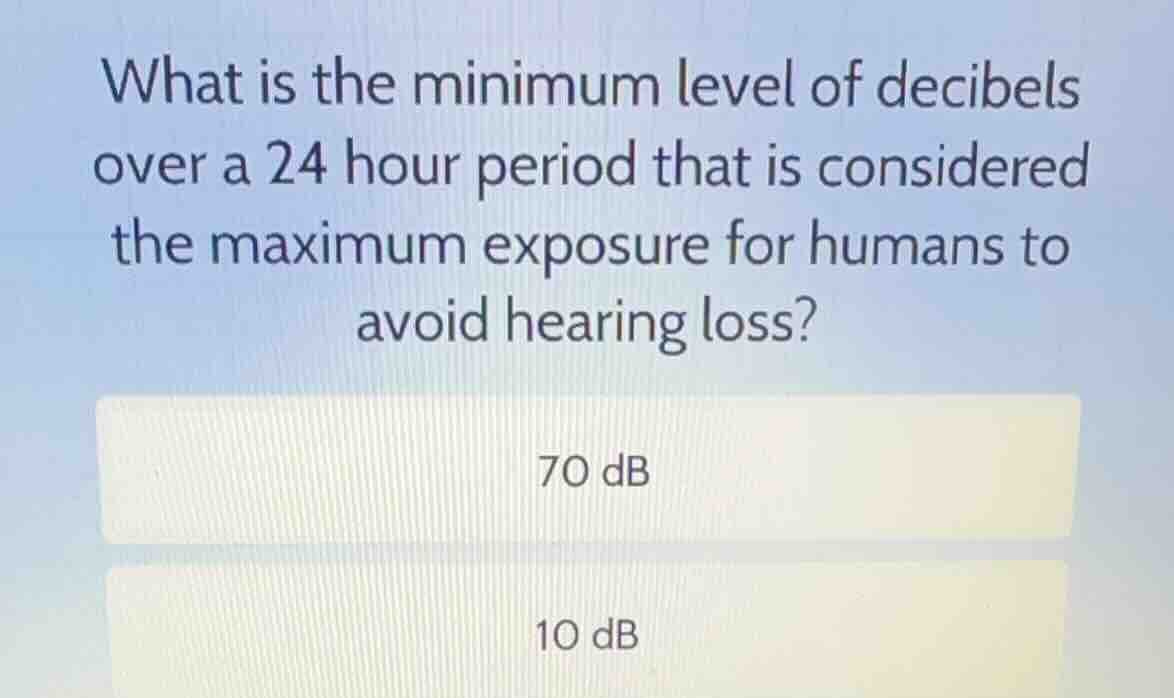 what is the minimum level of decibels over a 24 hour period that is con…