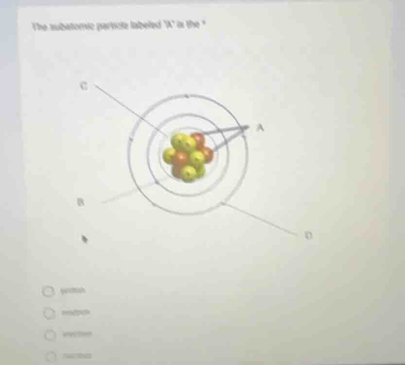 the subatomic particle labeled a is the