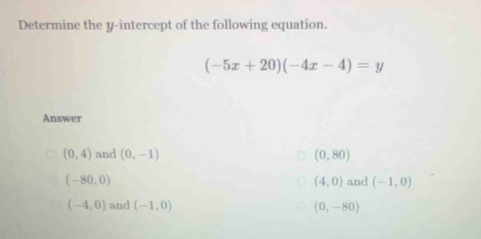 determine the ( y )-intercept of the following equation. ((-5x + 20)(-4…