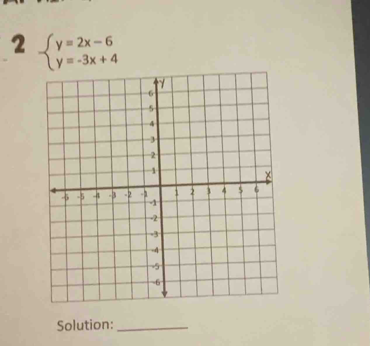 2 \\(\\begin{cases} y = 2x - 6 \\\\ y = -3x + 4 \\end{cases}\\) solutio…