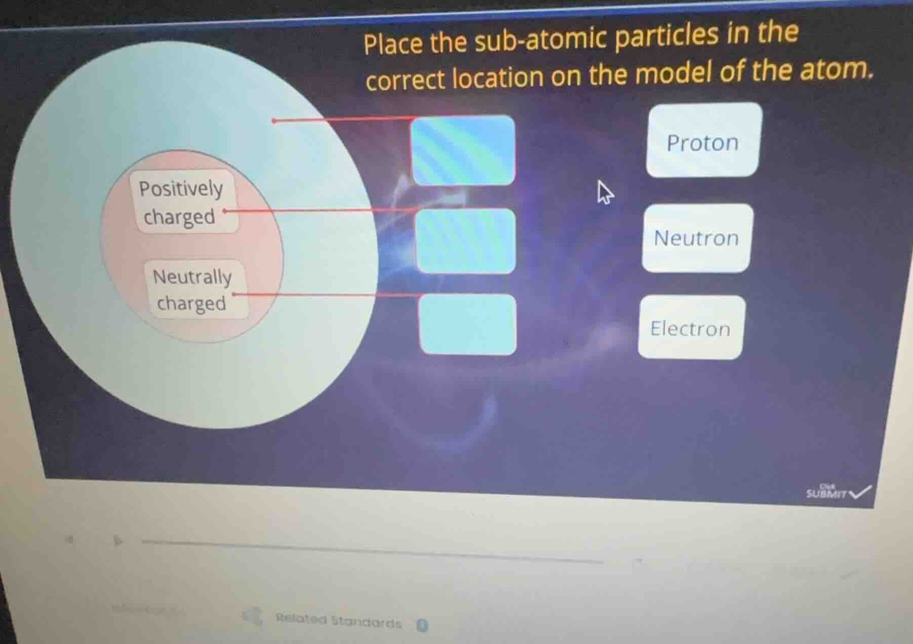 place the sub-atomic particles in the correct location on the model of …