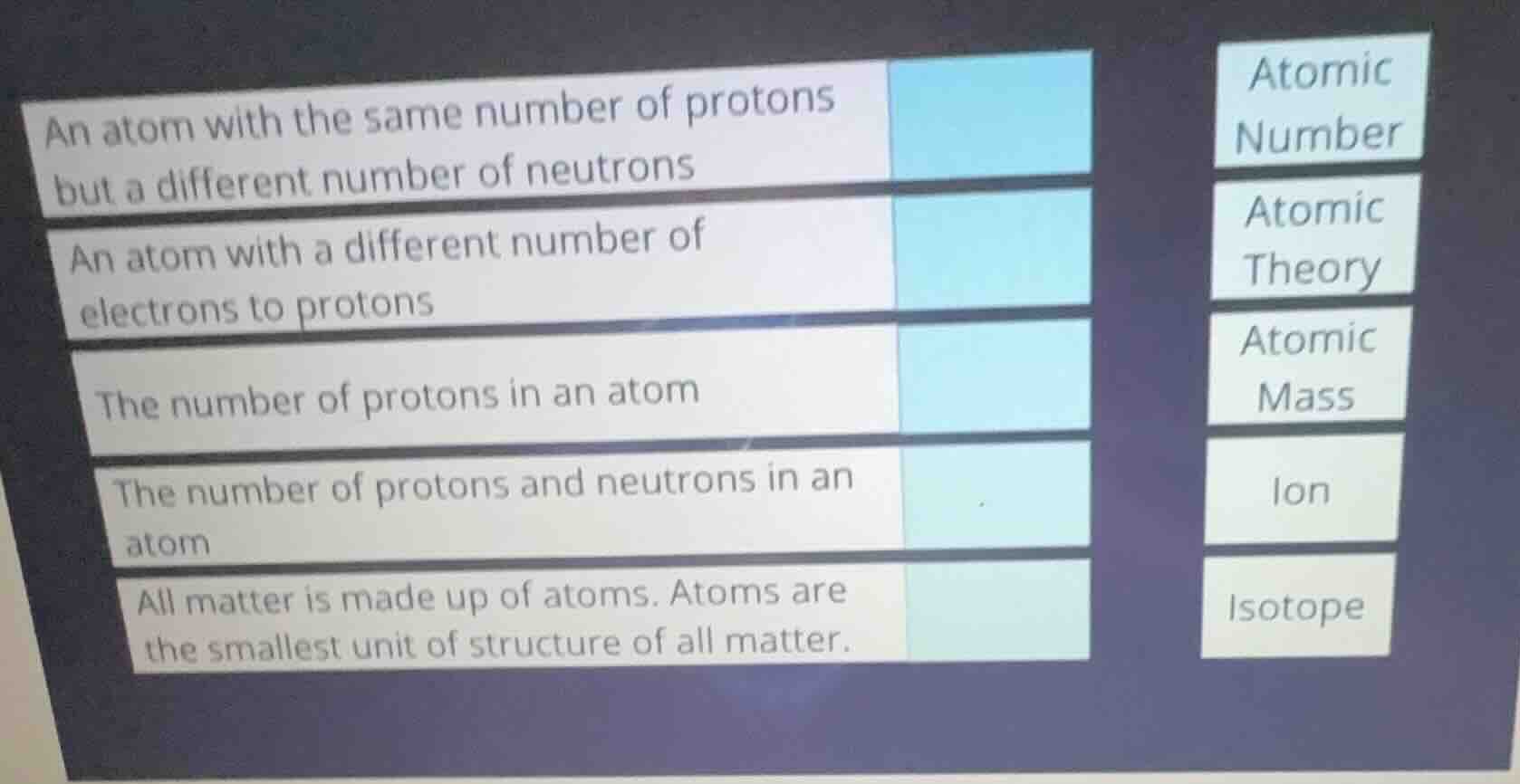 an atom with the same number of protons but a different number of neutr…