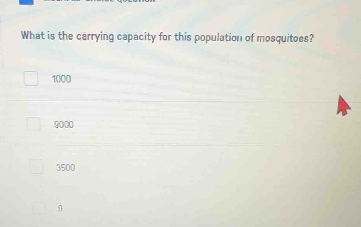 what is the carrying capacity for this population of mosquitoes? 1000 9…