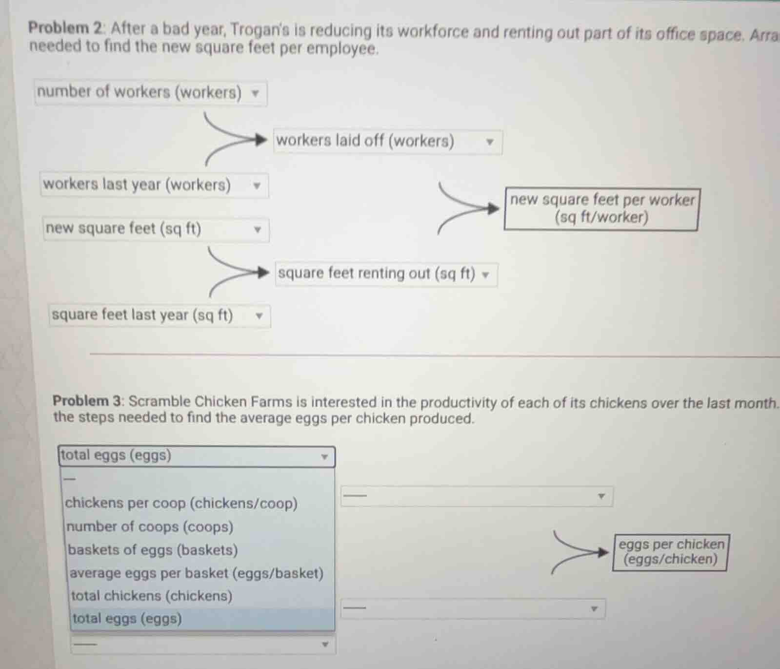 problem 2: after a bad year, trogans is reducing its workforce and rent…
