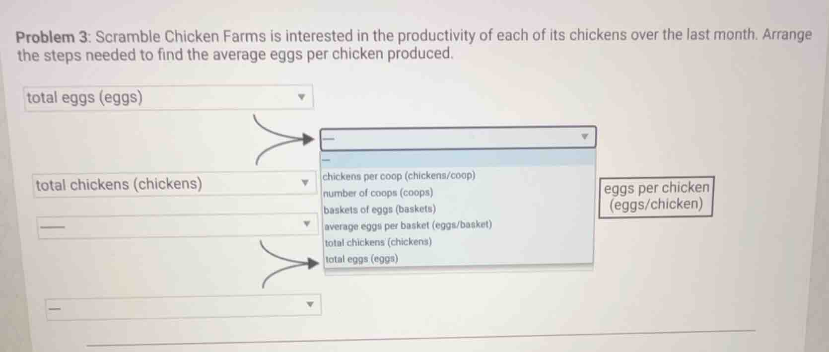 problem 3: scramble chicken farms is interested in the productivity of …