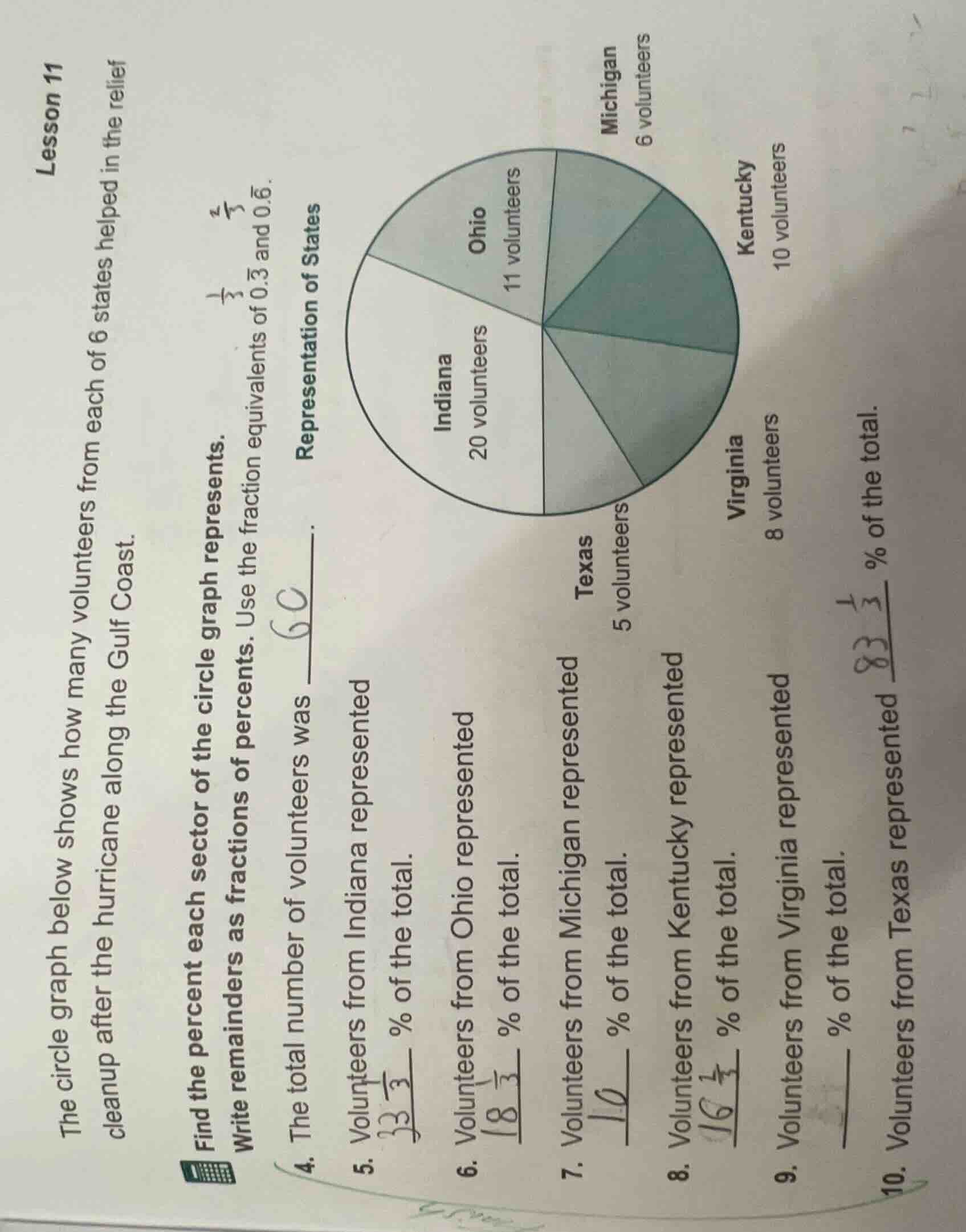 lesson 11 the circle graph below shows how many volunteers from each of…