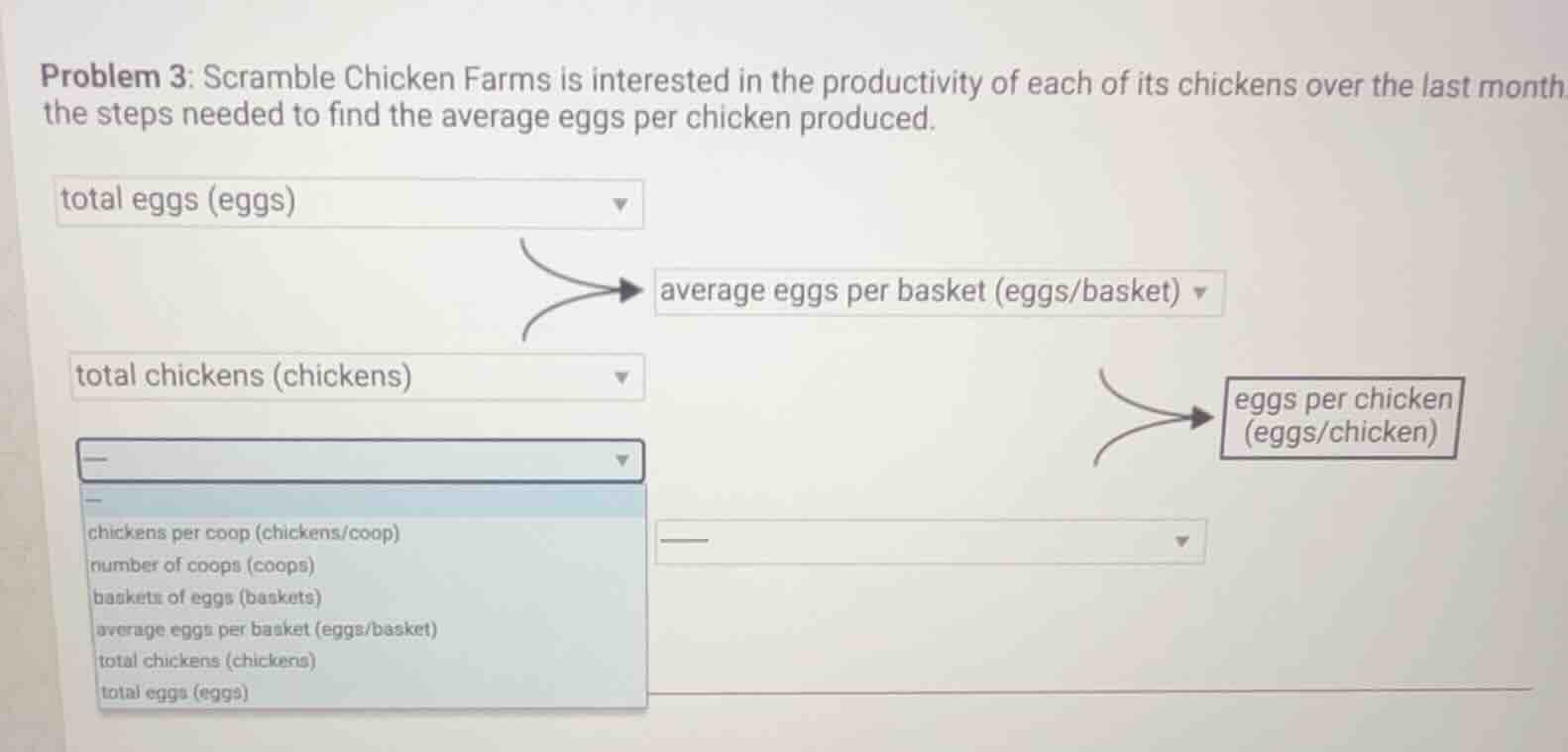 problem 3: scramble chicken farms is interested in the productivity of …