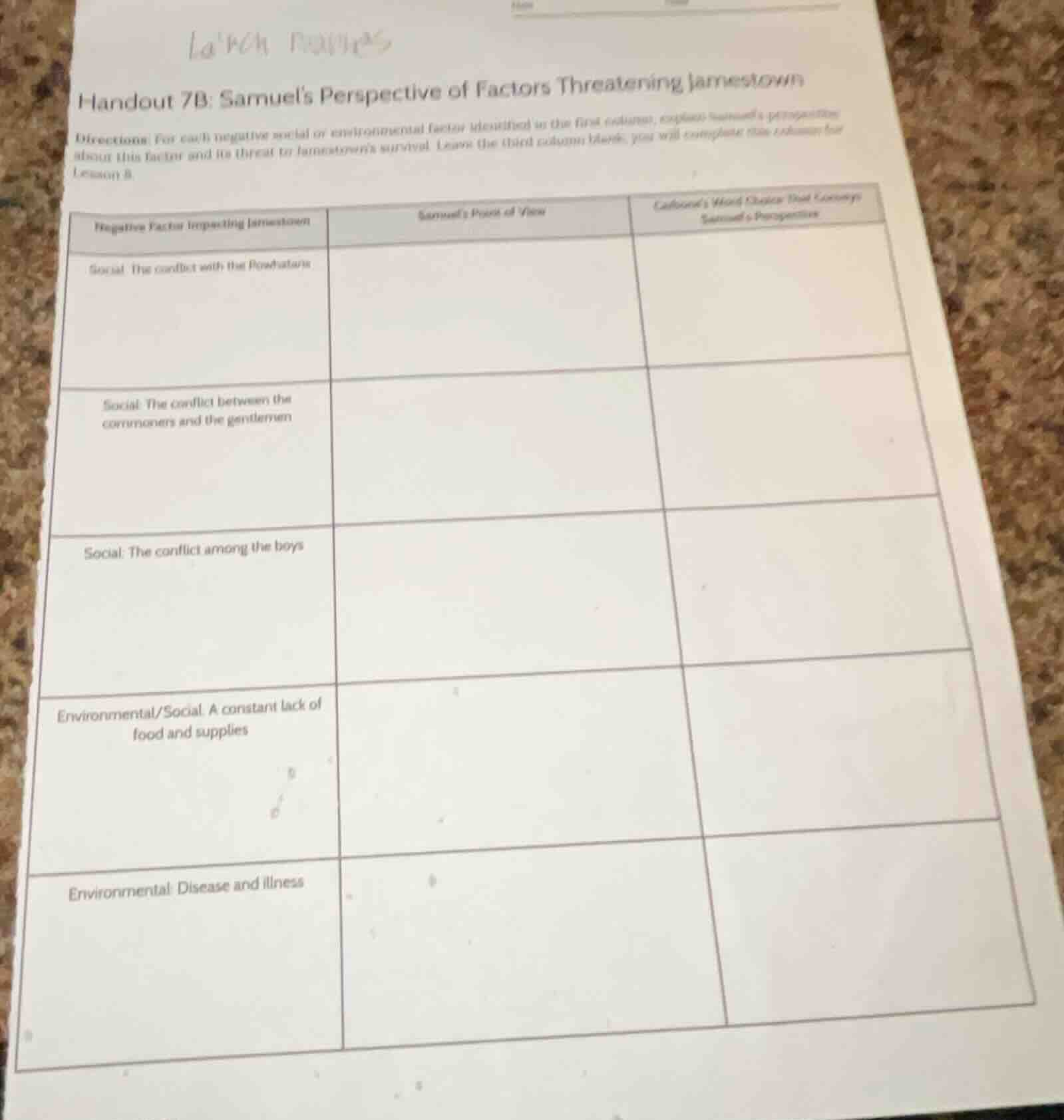 handout 7b: samuel’s perspective of factors threatening jamestown direc…
