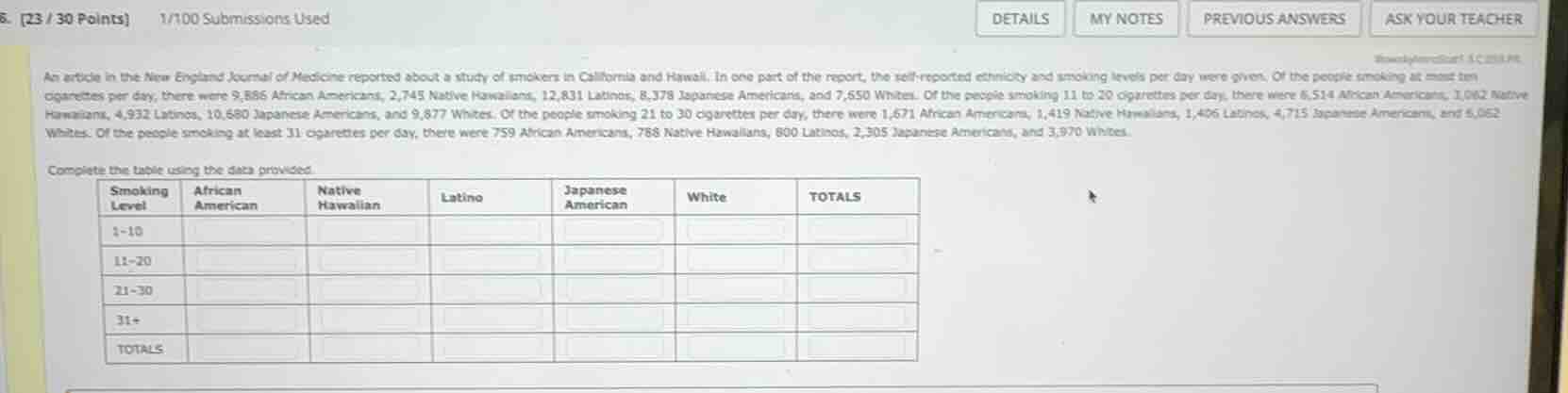 an article in the new england journal of medicine reported about a stud…