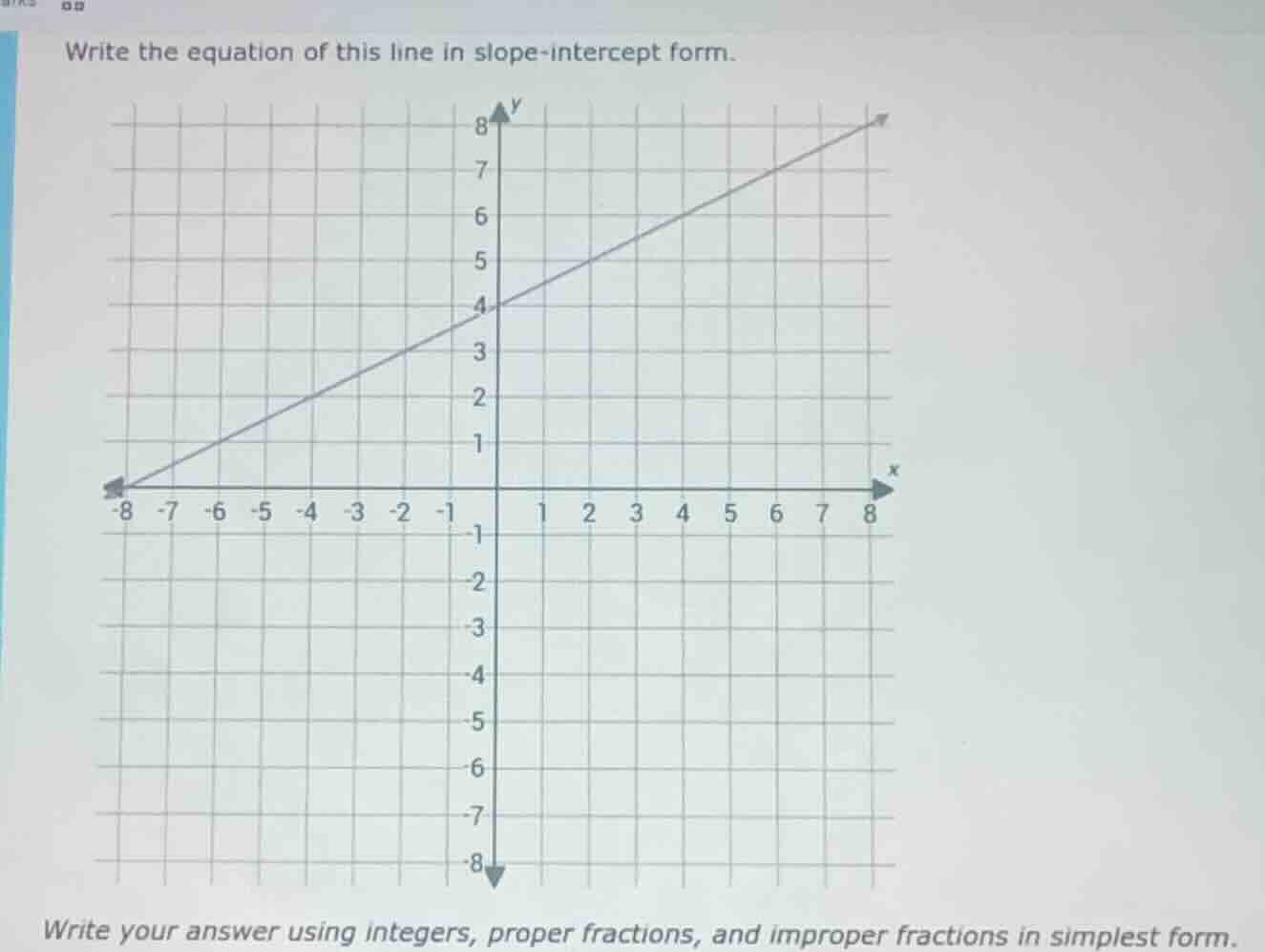 write the equation of this line in slope - intercept form. write your a…