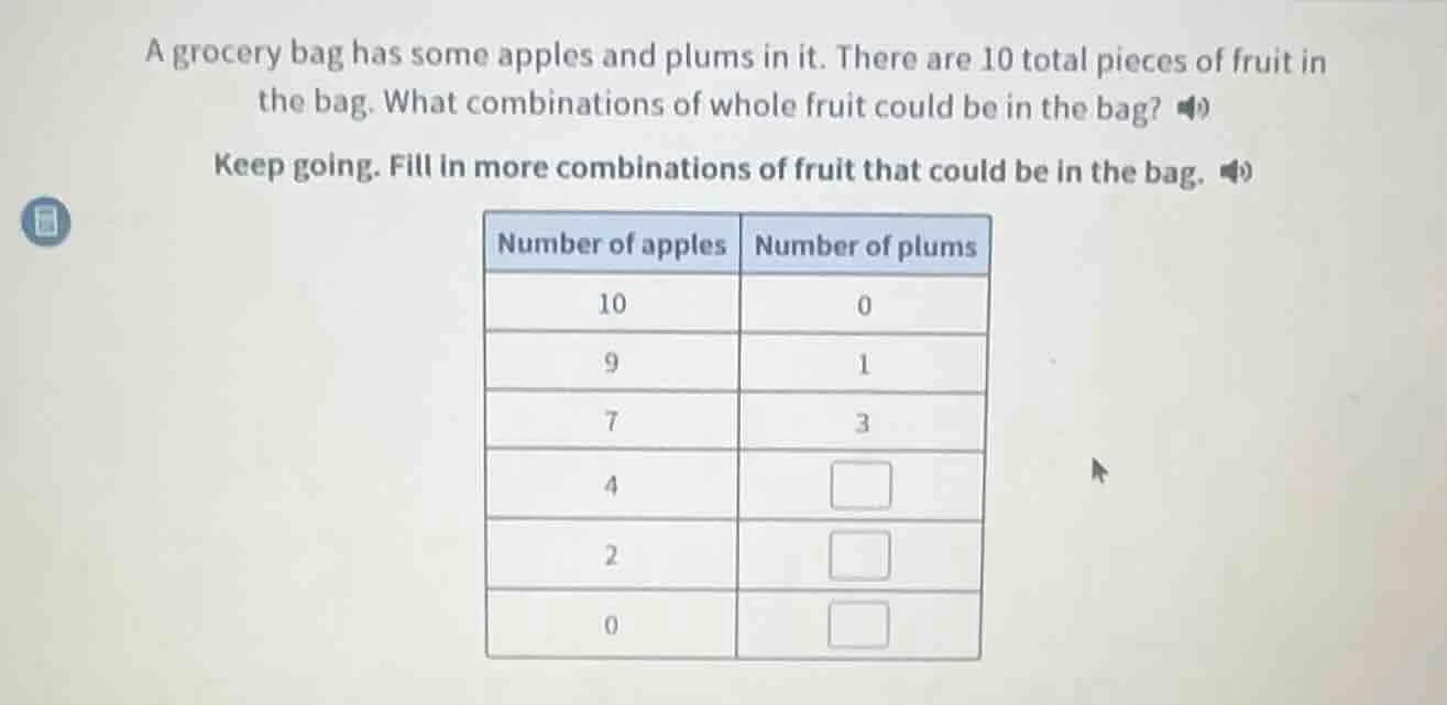 a grocery bag has some apples and plums in it. there are 10 total piece…