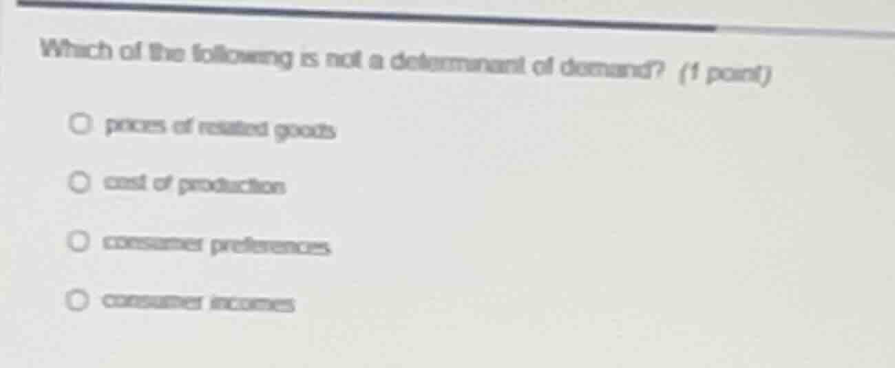 which of the following is not a determinant of demand? (1 point) price …