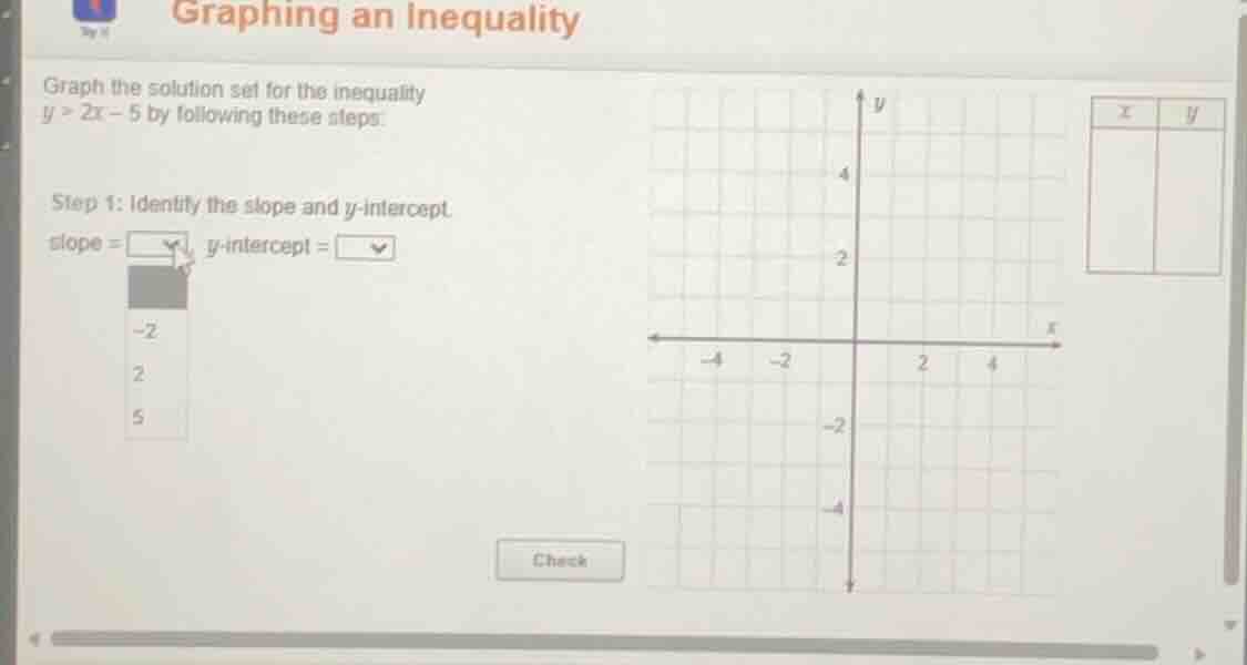 graphing an inequality graph the solution set for the inequality $y > 2…