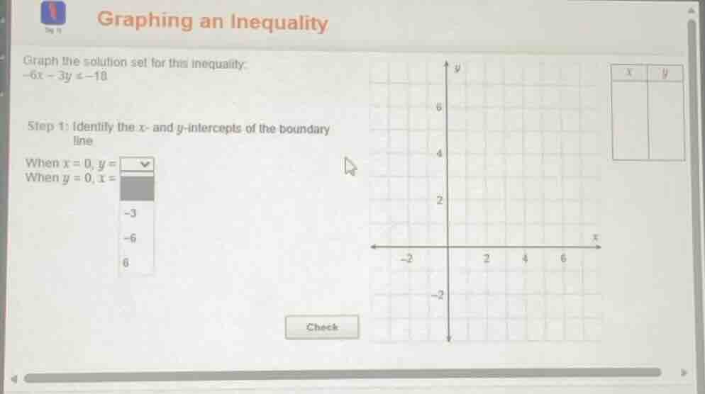 graphing an inequality graph the solution set for this inequality: -6x …