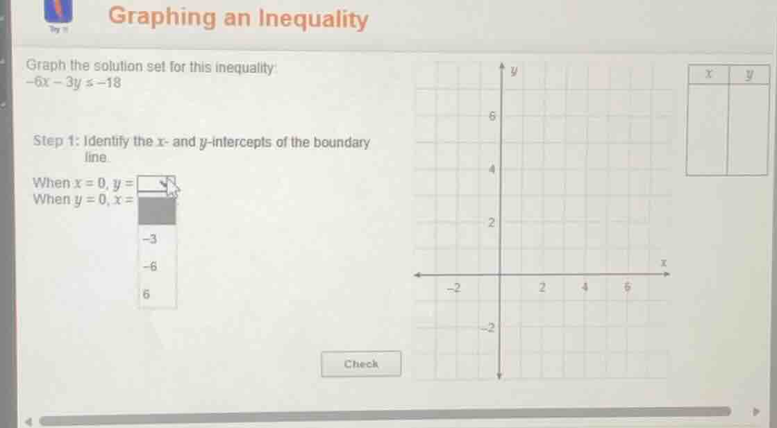 graphing an inequality graph the solution set for this inequality $-6x …