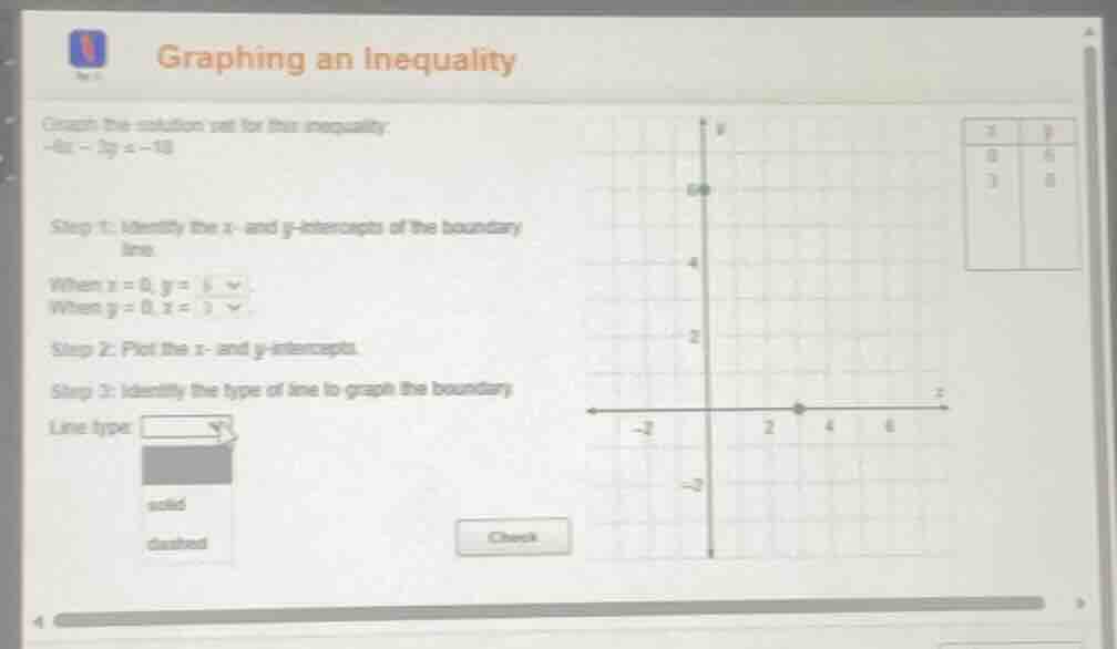 graphing an inequality graph the solution set for this inequality: -4x …