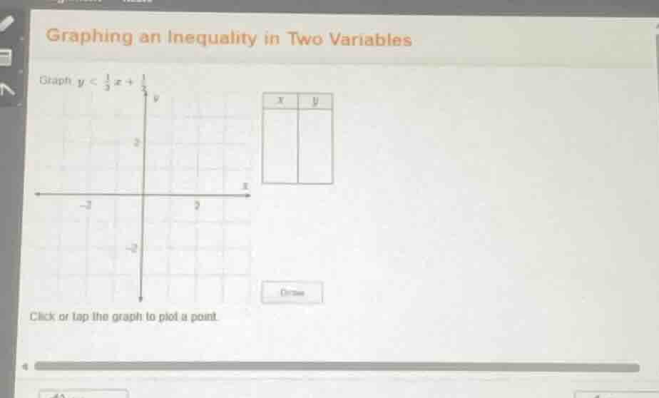 graphing an inequality in two variables graph ( y < \frac{1}{3}x + \fra…