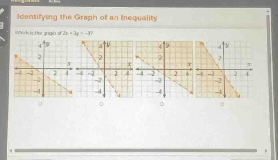 identifying the graph of an inequality which is the graph of ( 2x + 3y …